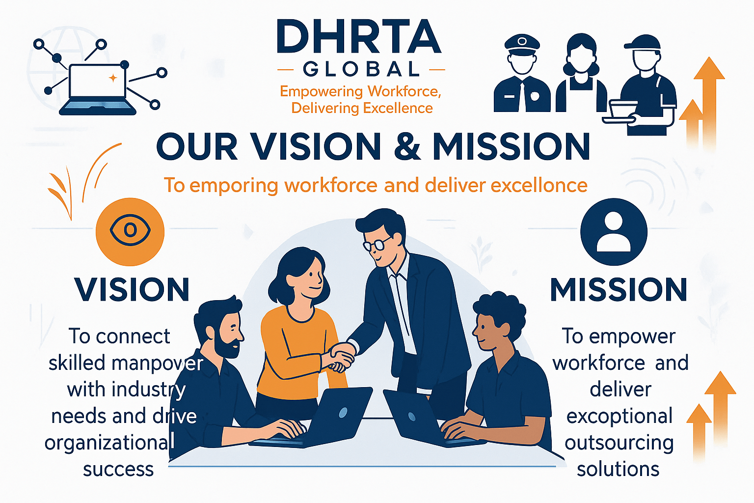 DHRTA Global team